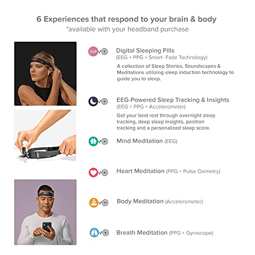 MUSE S (Gen 1): The Brain Sensing Headband - Overnight Sleep Tracker ...